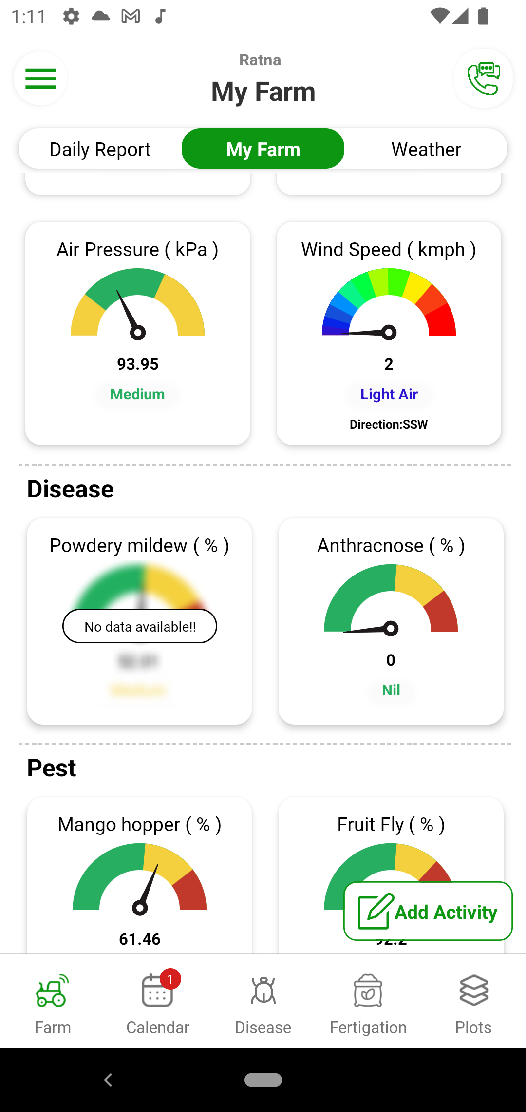 Major disease in mango are Powdery mildew and Anthracnose. Pests that can harm the crop include Mango hopper. Fyllo provides prediction of these diseases and pests along with preventive plant protection schedule.

                The disease and pest prediction models are based on stage of the crop and favorable climate.
                
                You can also monitor area wise progression of the diseases and pests. Fyllo also tells best time to spray for highest effectivity of plant protection molecules.