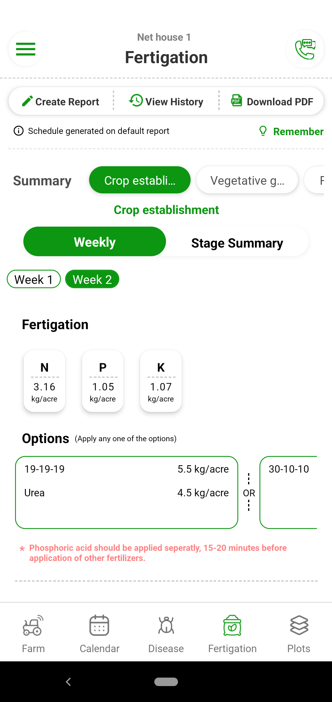 Cucurbits crop needs fertilizers in form of soil application, fertigation and foliar application. Some stages need more of a particular nutrient than the other. Our dynamic fertilizer schedule takes into account variety, stage- wise crop needs and nutrient availability in soil and in leaf. Fyllo nutrient schedule is generated on based of nutrient interactions in the soil and crop by a team of Cucurbits crop experts and technologists. Crop yield target is also a factor in the nutrient schedule.