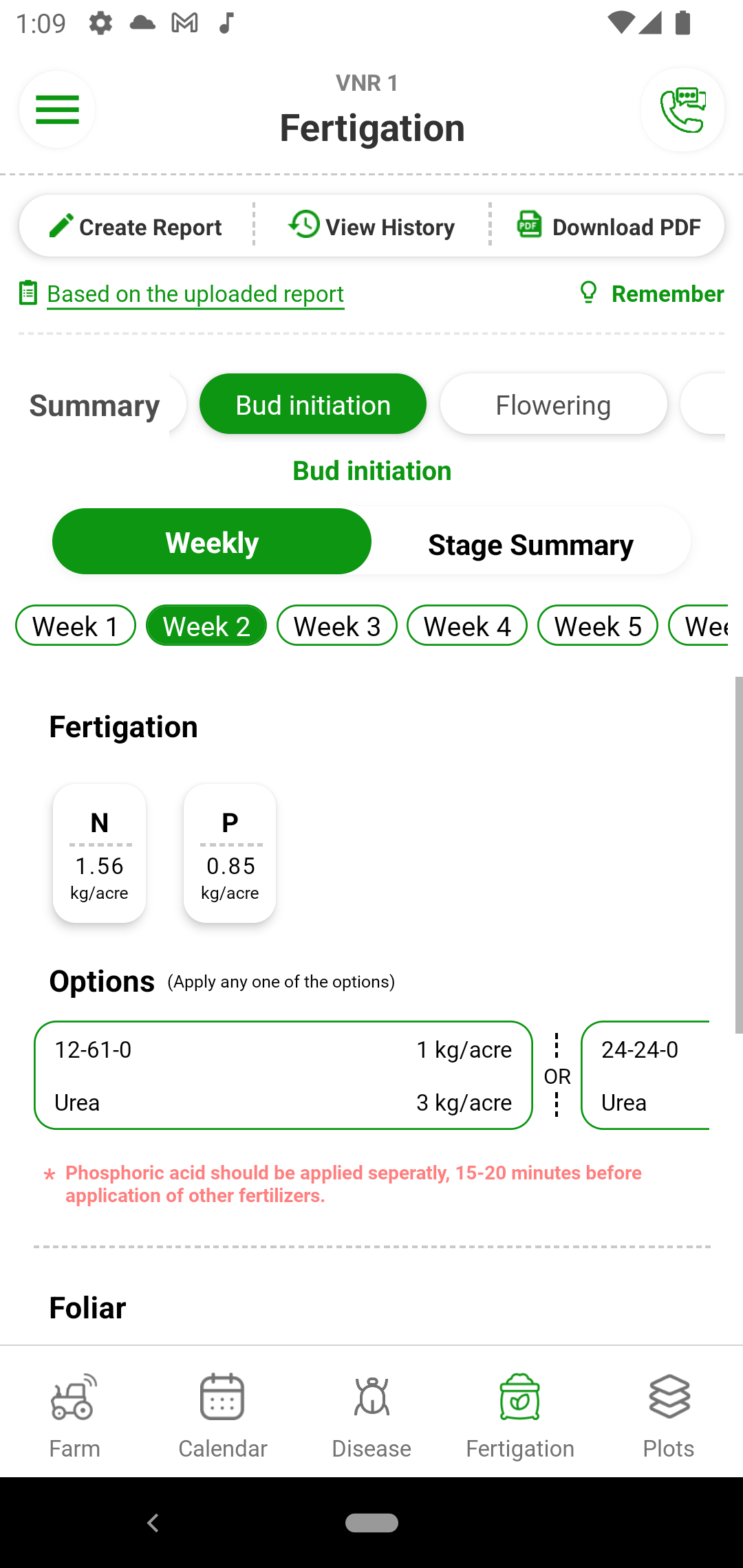 Guava crop needs fertilizers in form of soil application, fertigation and foliar application. Some stages need more of a particular nutrient than the other. Our dynamic fertilizer schedule takes into account variety, stage-wise crop needs and nutrient availability in soil and in leaf. Fyllo nutrient schedule is generated on based of nutrient interactions in the soil and crop by a team of Guava crop experts and technologists. Crop yield target is also a factor in the nutrient schedule.