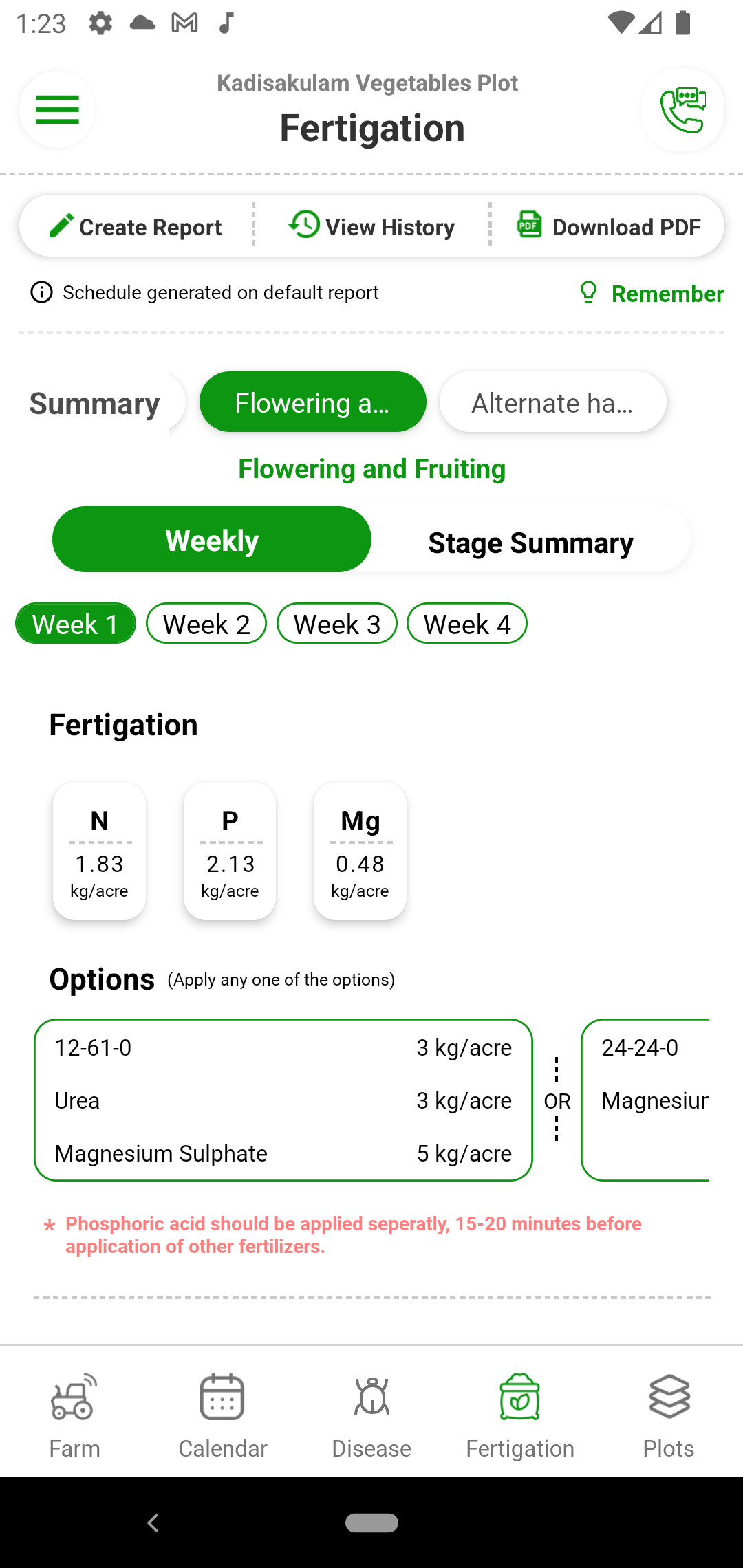 Tomato crop needs fertilizers in form of soil application, fertigation and foliar application. Some stages need more of a particular nutrient than the other. Our dynamic fertilizer schedule takes into account variety, stage-wise crop needs and nutrient availability in soil and in leaf. Fyllo nutrient schedule is generated on based of nutrient interactions in the soil and crop by a team of Tomato crop experts and technologists. Crop yield target is also a factor in the nutrient schedule.