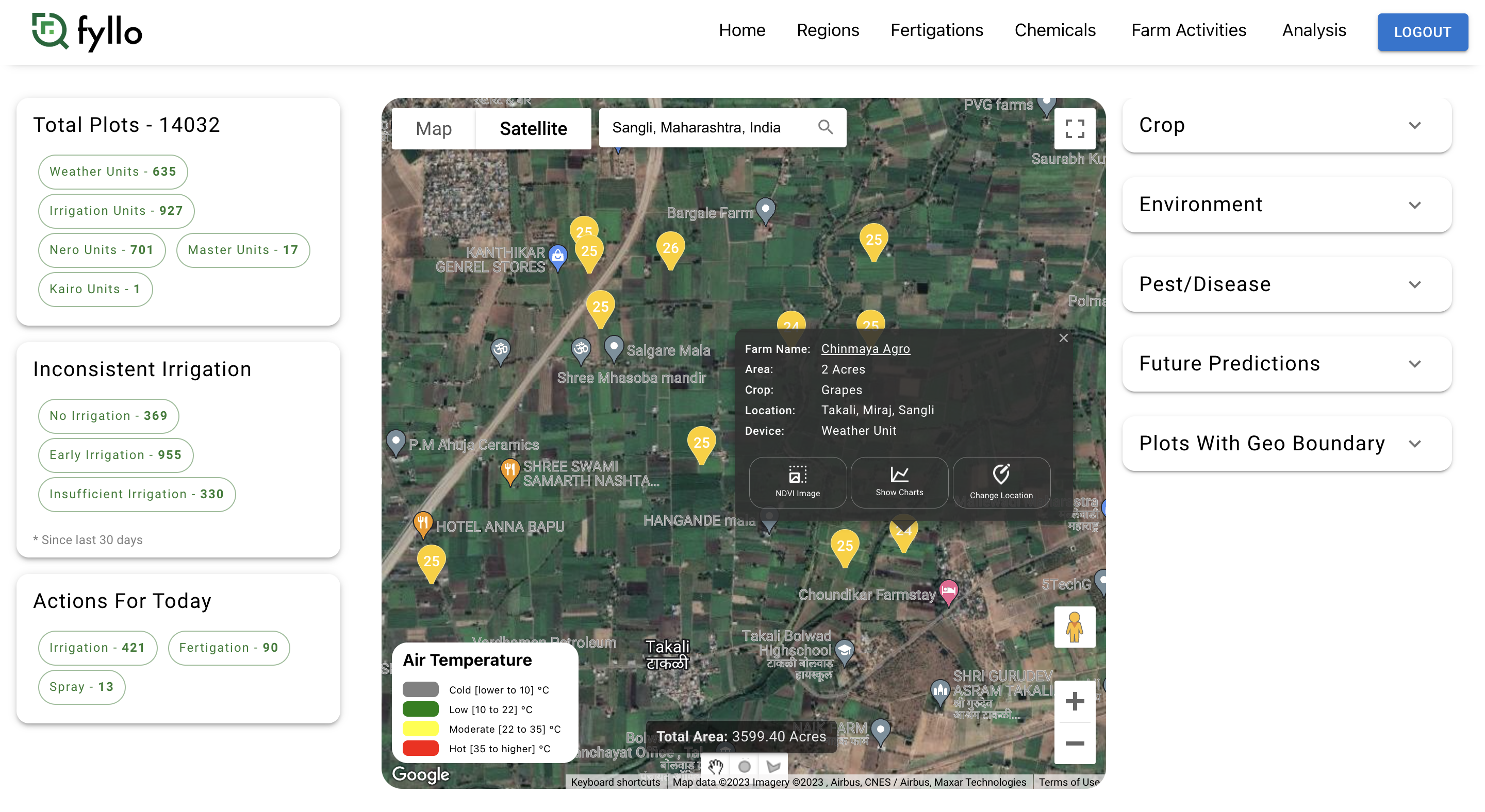 Manage your Yield and Harvest