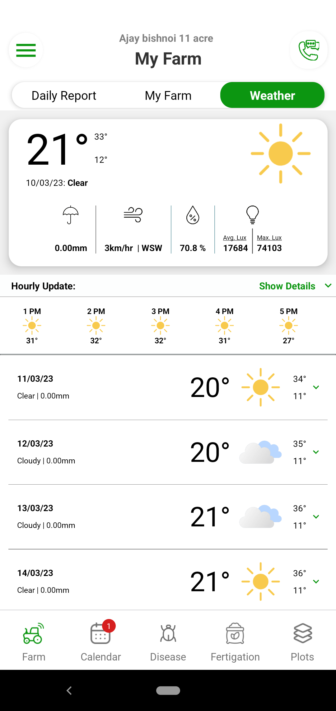 Rainfall in critical stages can impact the Mango crop badly. Also, leaf wetness and high humidity lead to fungal diseases. Bearing of flowers also depends temperature. Fyllo’s farm
                level weather monitoring and predictions for next 2 weeks will help you plan for the next actions