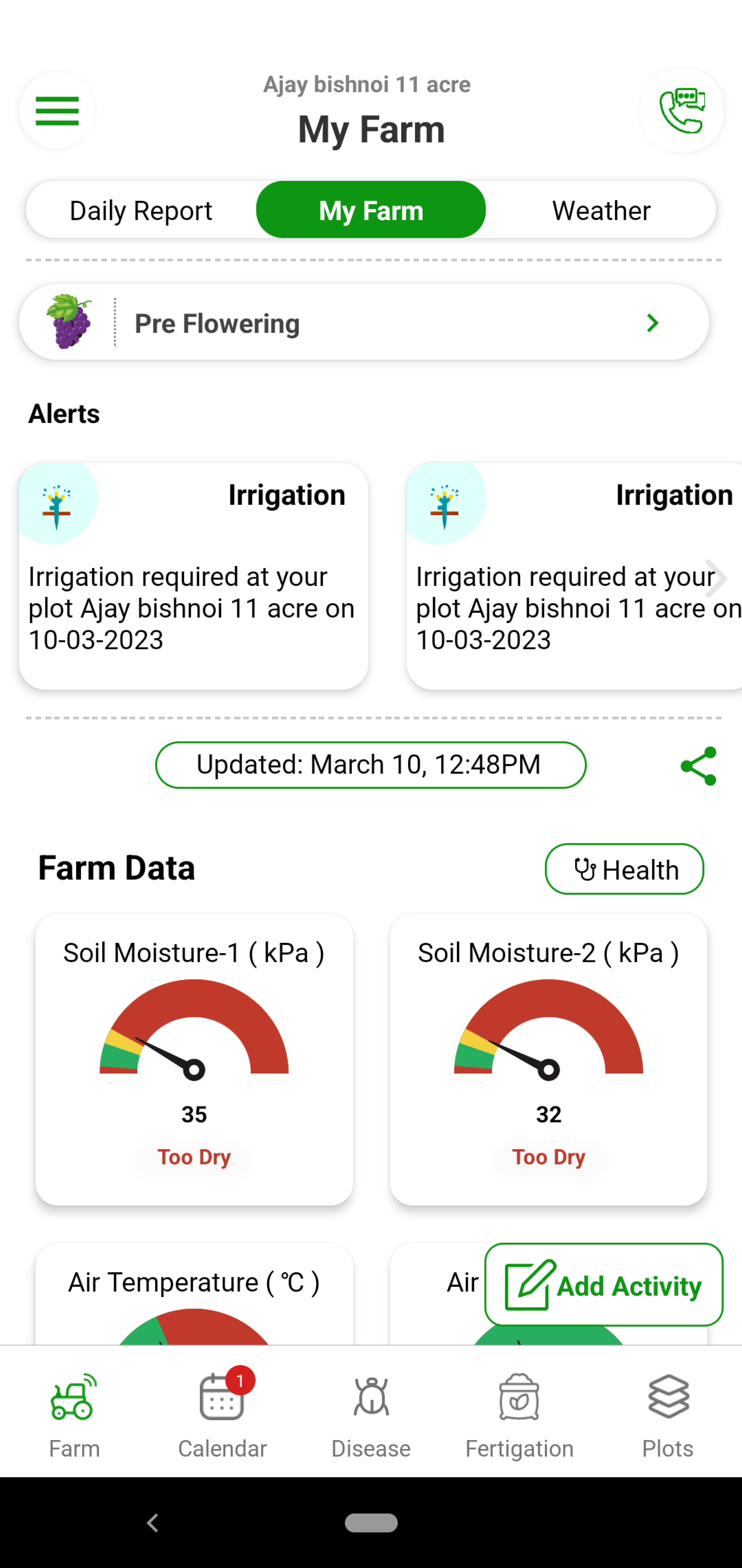 Irrigation Schedule