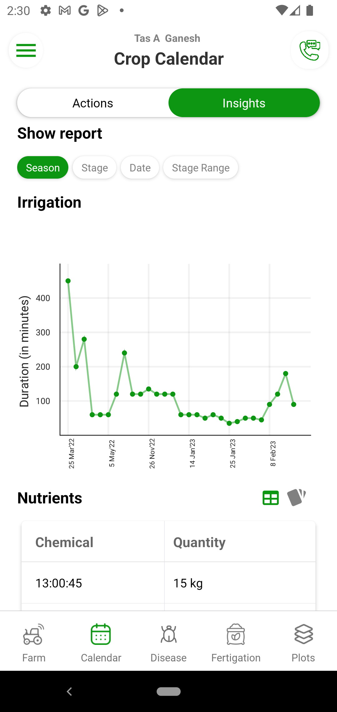 Farm Activities Data